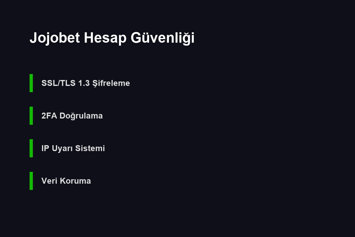 Jojobet Güvenlik - Hesap Koruma ve 2FA