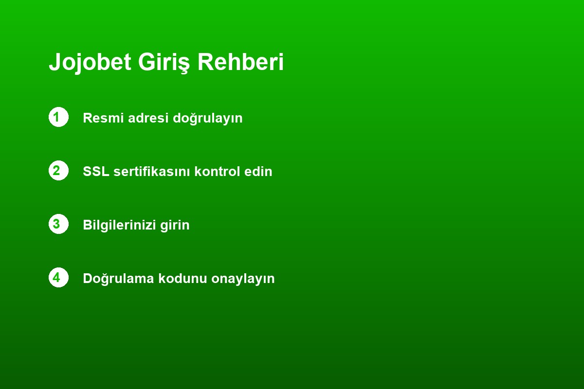 Jojobet Giriş Rehberi - Güncel Adres Bilgileri 2026